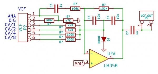 VCF schem